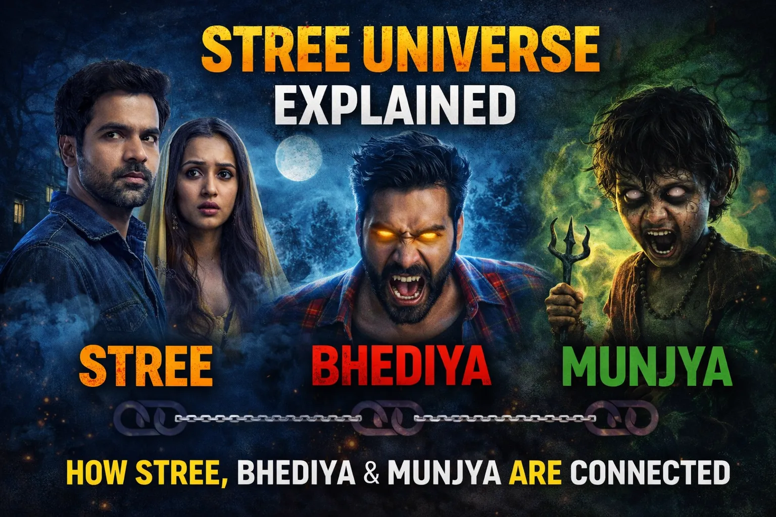 Stree Universe explained how Stree Bhediya and Munjya are connected in horror comedy universe
