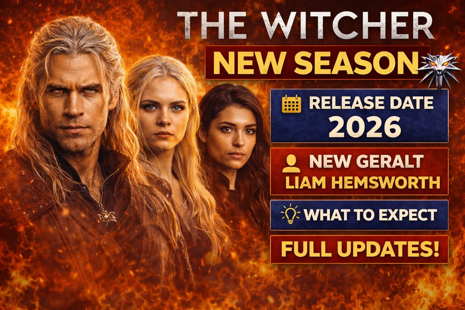 The Witcher new season 2026 thumbnail showing release date cast update and main characters